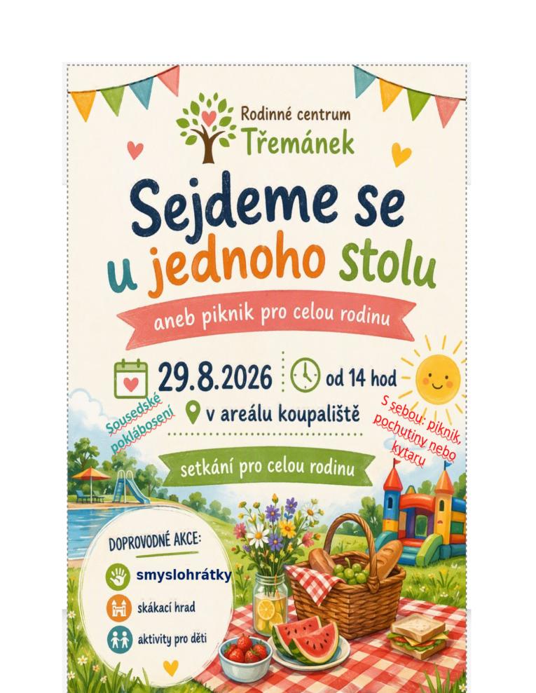Narozeniny RC Třemánku